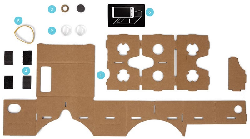 VR cardboard build kit