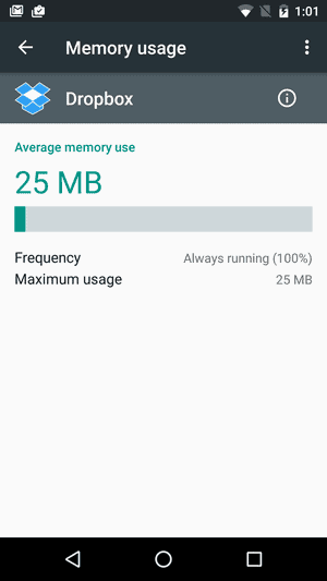 Memory Manager in Android 