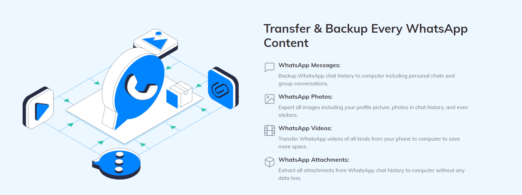 Whatsapp transfer